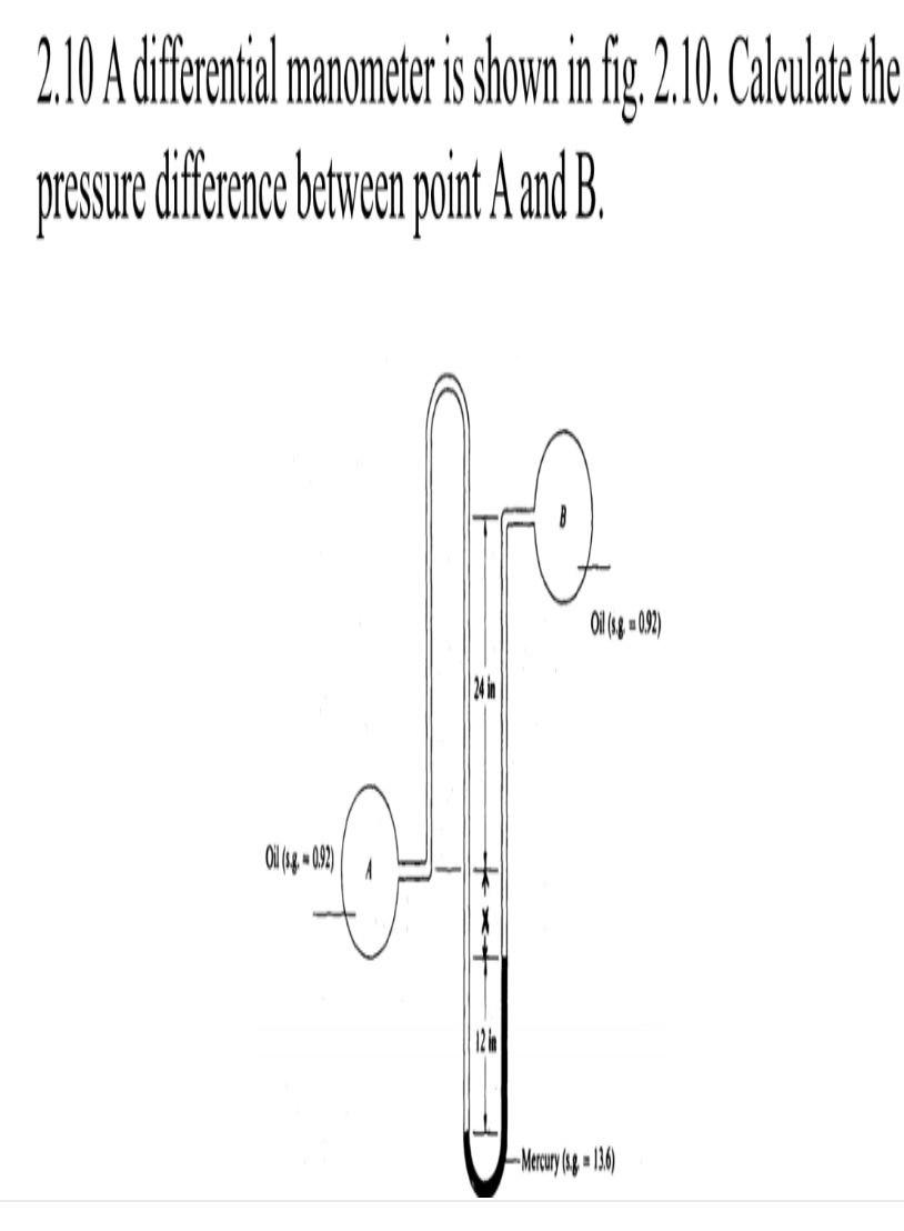 Solved 2.10 A differential manometer is shown in fig . 2.10.