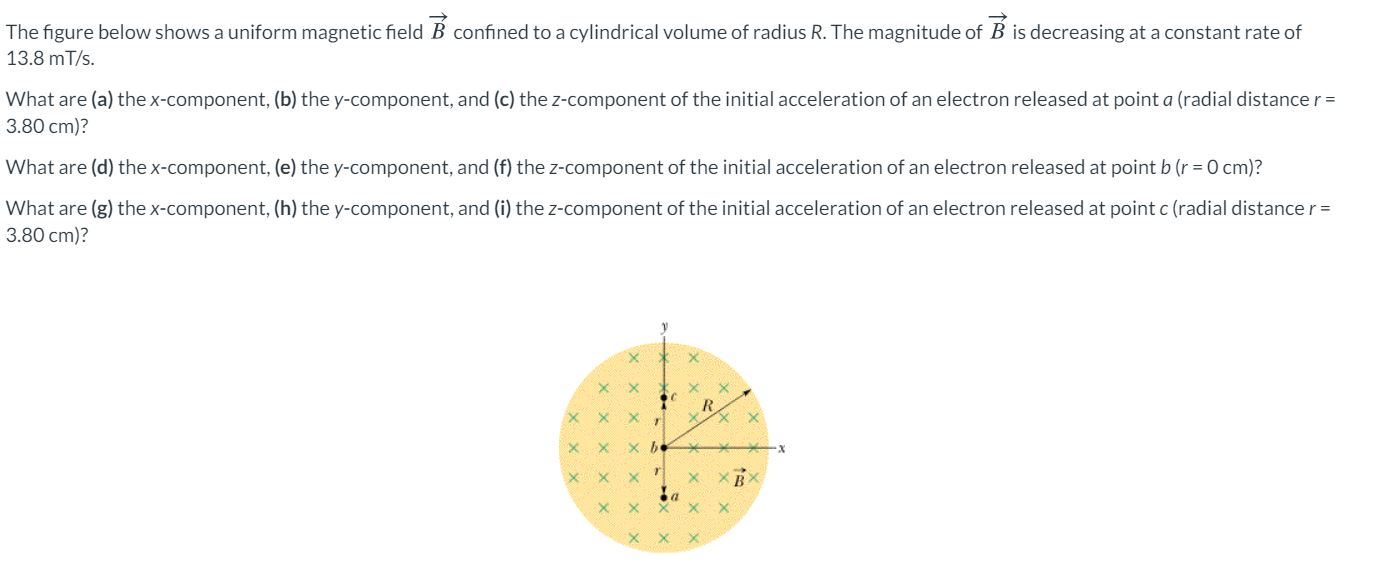Solved The figure below shows a uniform magnetic field B | Chegg.com