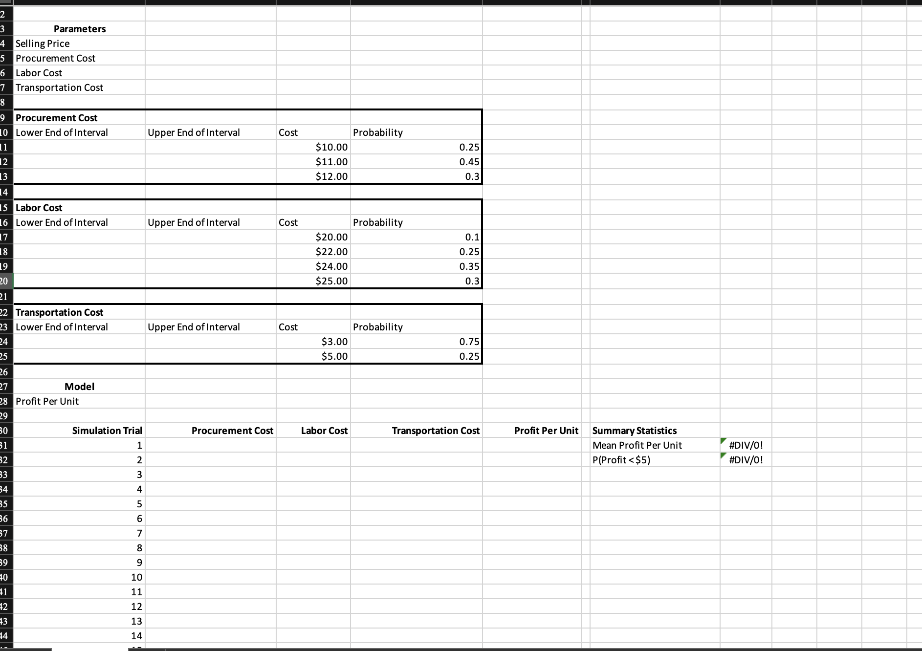 distributions-for-the-purchase-cost-the-labor-cost-chegg