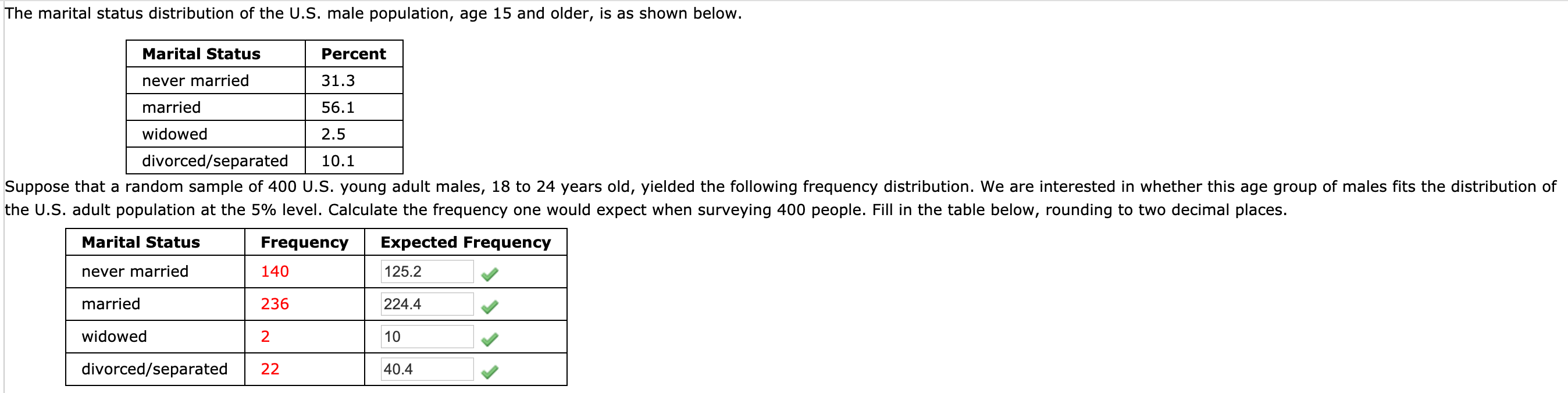 Solved What is the test statistic? (Round your answer to two | Chegg.com