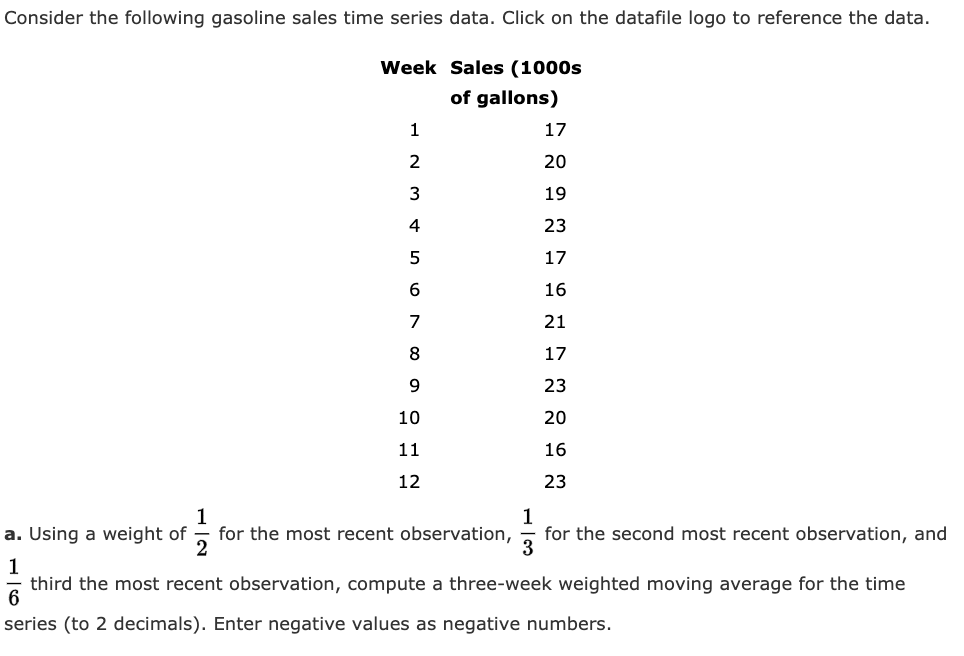 Solved Weighted Moving Average Forecast Forecast Error 2 Chegg
