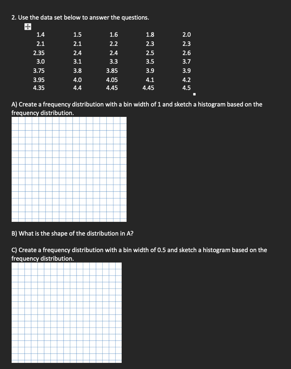 Solved 2. Use the data set below to answer the questions. A) | Chegg.com