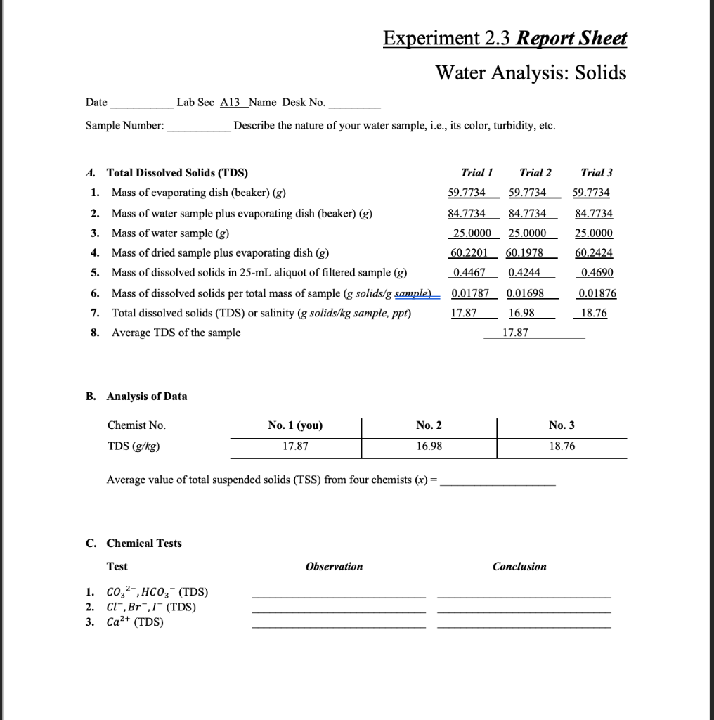 Experiment 2.3 Report Sheet Water Analysis Solids