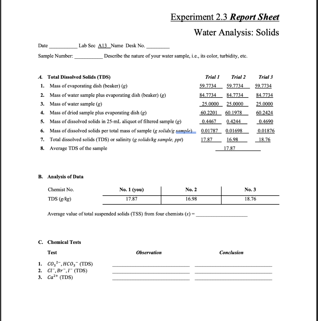 water analysis experiment