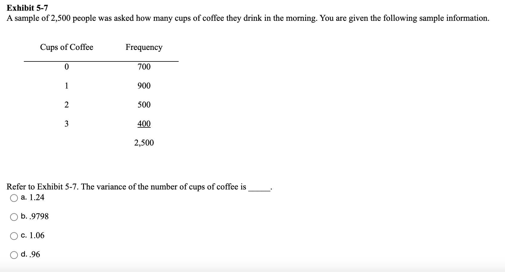 Solved Exhibit 5-7 A Sample Of 2,500 People Was Asked How | Chegg.com