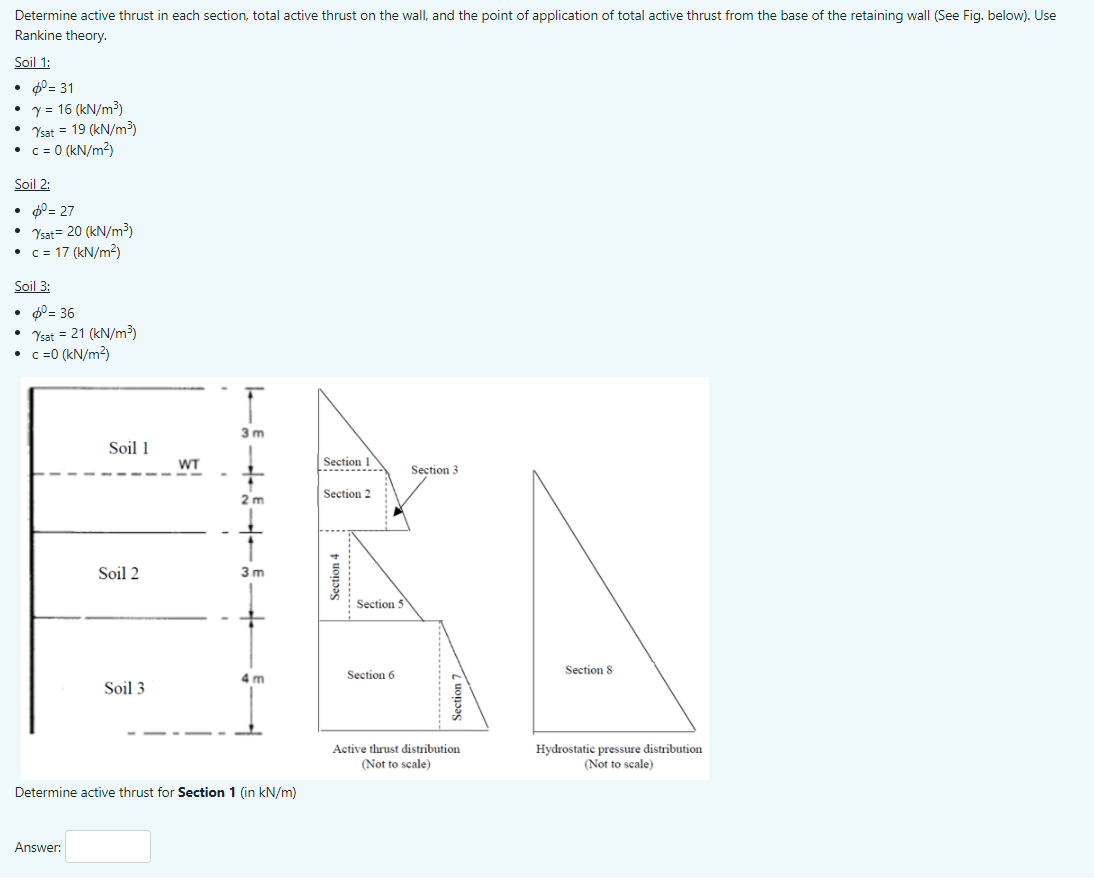 Solved Determine active thrust in each section, total active