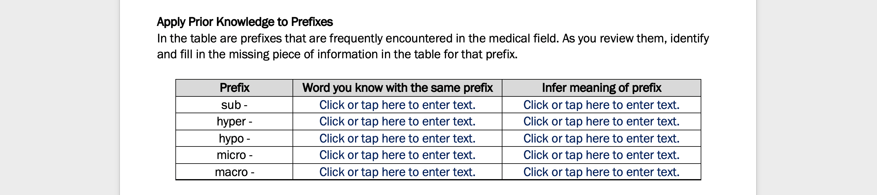 Apply Prior knowledge to Prefixes In the table are prefixes that are frequently encountered in the medical field. As you revi