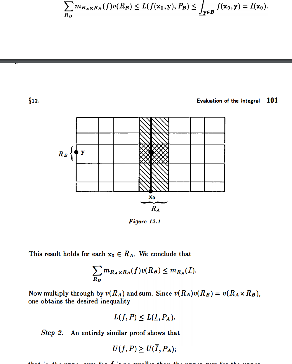 Solved Theorem 12 2 Fubini S Theorem Let Q A X B Wh Chegg Com