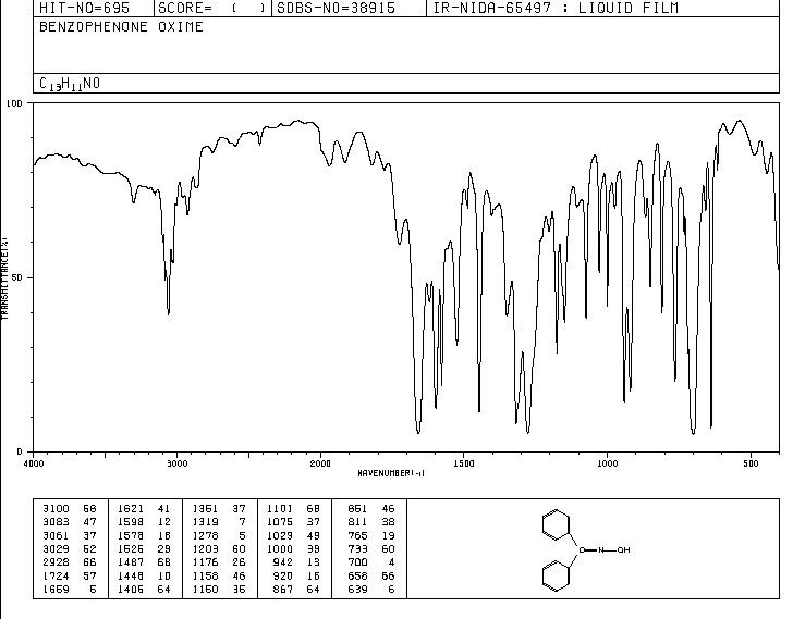 Solved Analyze the IR for spot A. You can use the IR of | Chegg.com