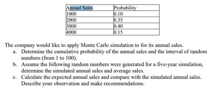 solved-annual-sales-1000-2000-3000-4000-probability-0-10-chegg