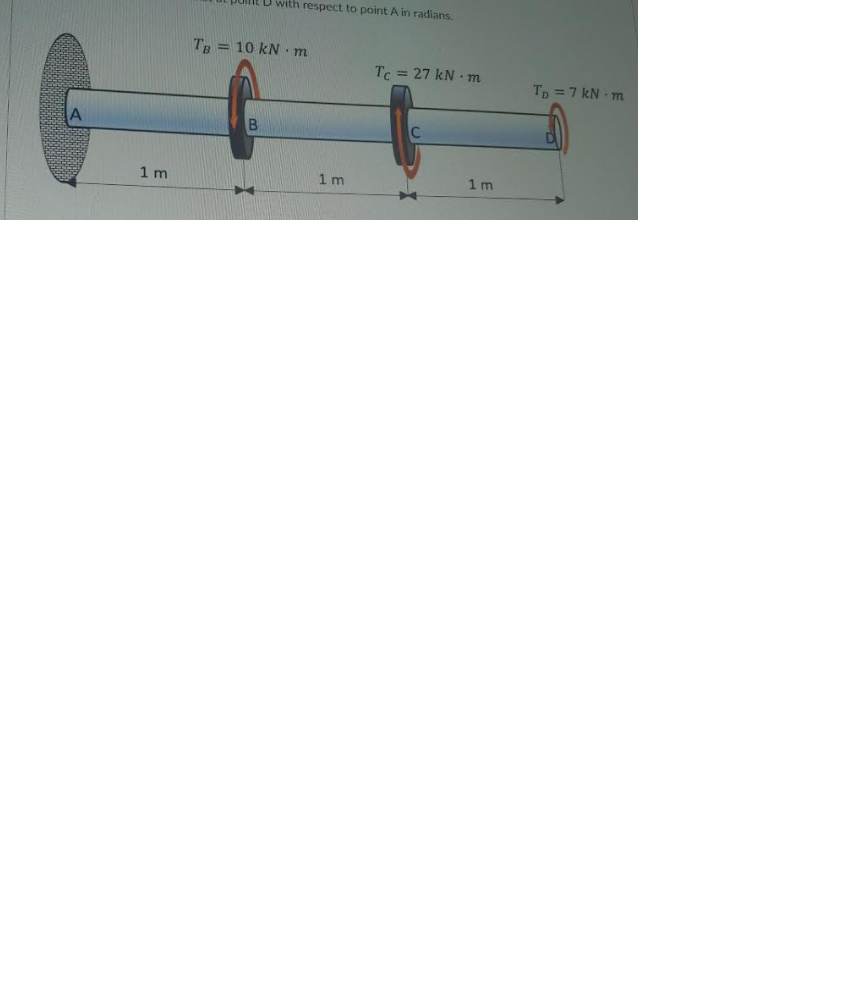 Solved A solid circular shaft of 100mm diameter is loaded as | Chegg.com