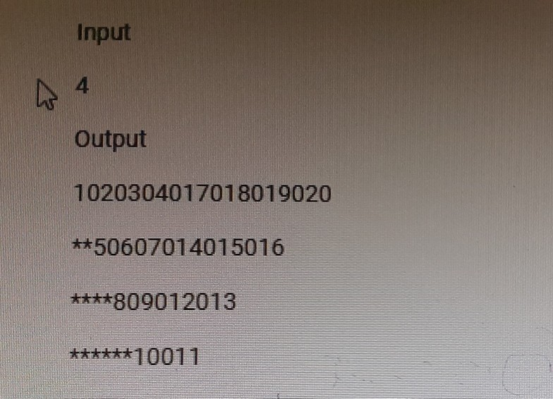 Solved Pattern Printing Problem Description Decode the logic | Chegg.com