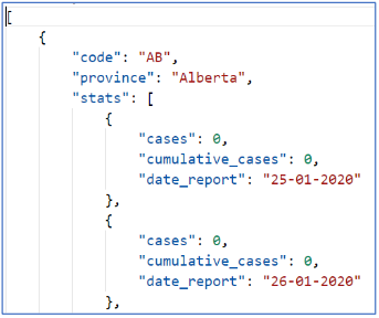 Solved Transforming JSON data using python I have a JSON | Chegg.com