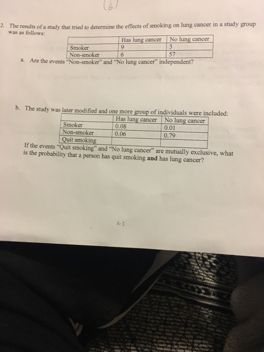 Solved The results of a study tried to determine the effects | Chegg.com