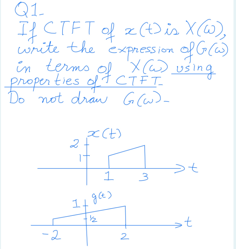 Solved Q1 If C Tft Of X T Is X W Write The Expression Chegg Com