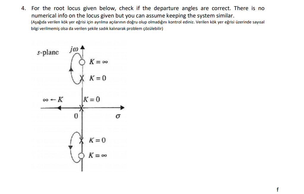 Solved For the root locus given below, check if the | Chegg.com