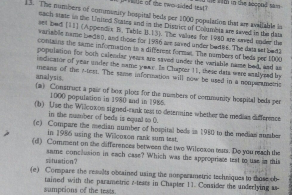 the number of community hospital beds per 1000