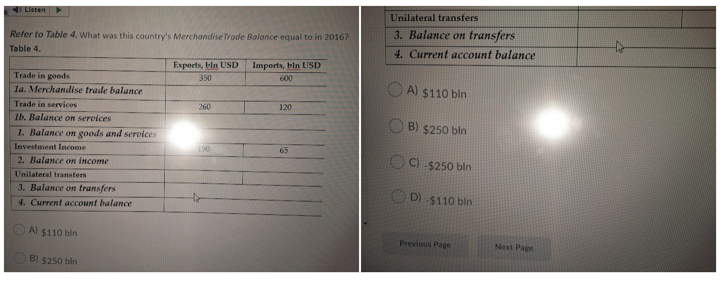 Solved Listen Unilateral transfers 3. Balance on transfers