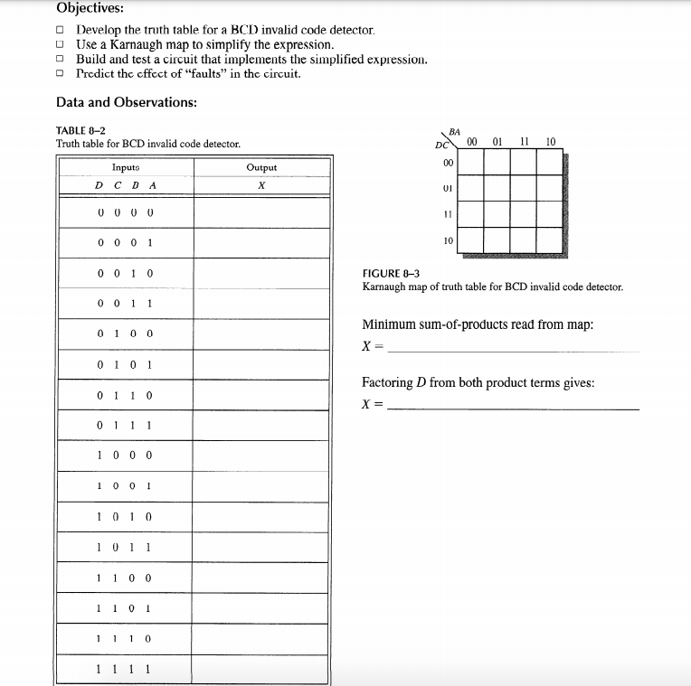 Solved Objectives Develop The Truth Table For A d Invalid Chegg Com