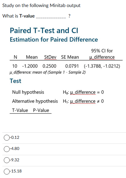 solved-study-on-the-following-minitab-output-what-is-t-value-chegg