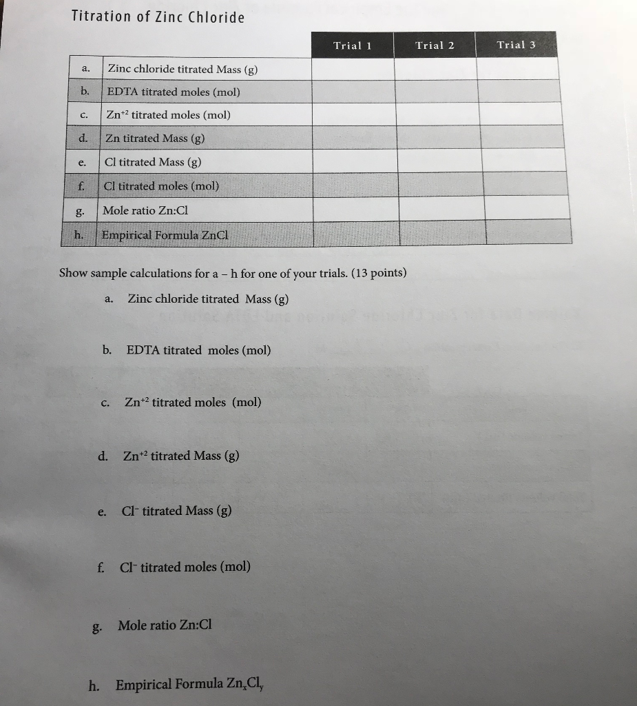 Titration of Zinc Chloride Trial 1 Trial 2 Trial 3 a.
