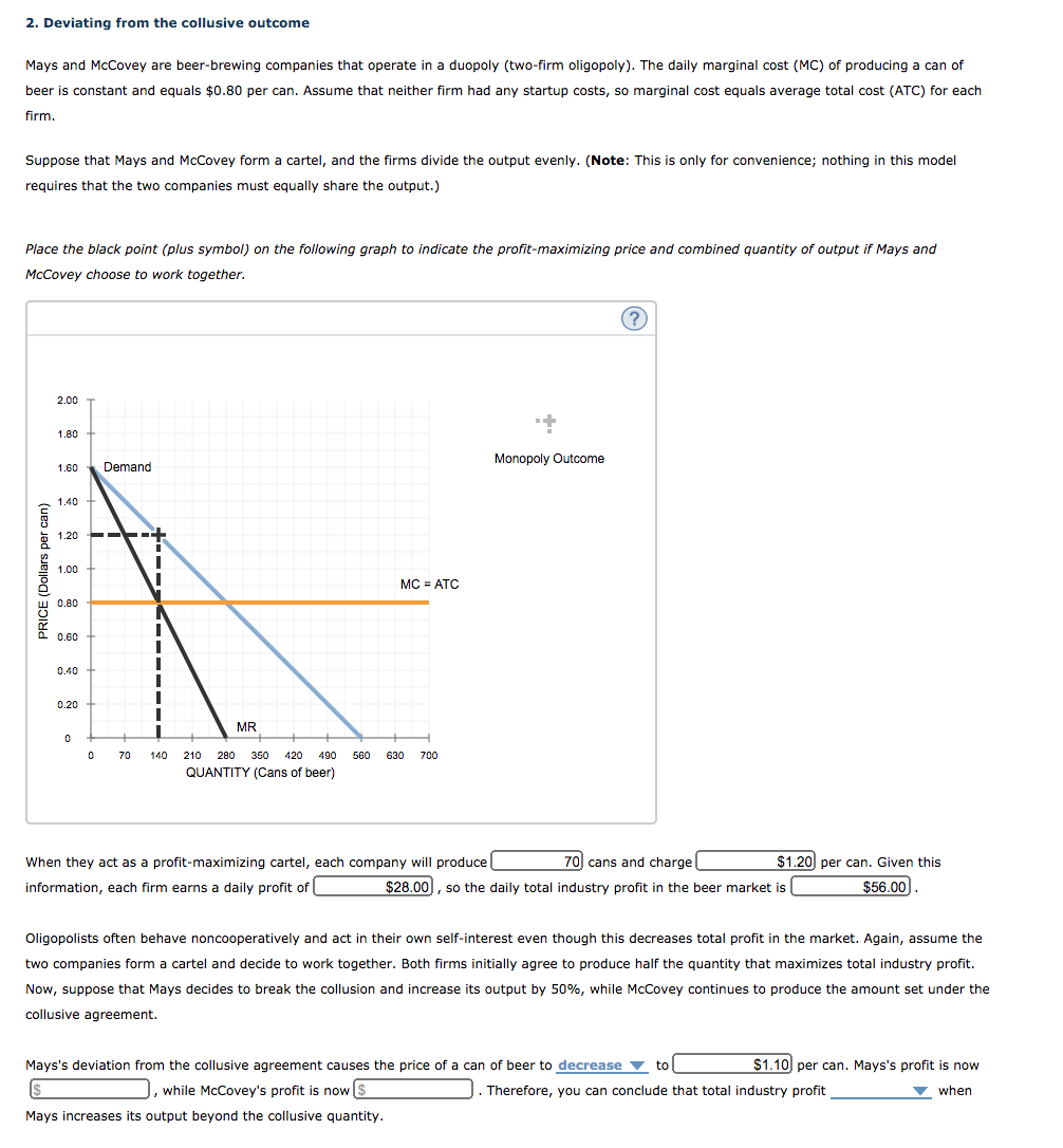 Solved 2. Deviating from the collusive outcome Mays and | Chegg.com