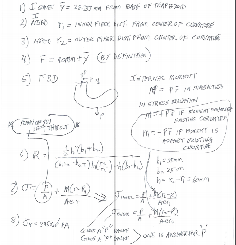 Solved Please Solve The Problem With Giving Notations Ple Chegg Com