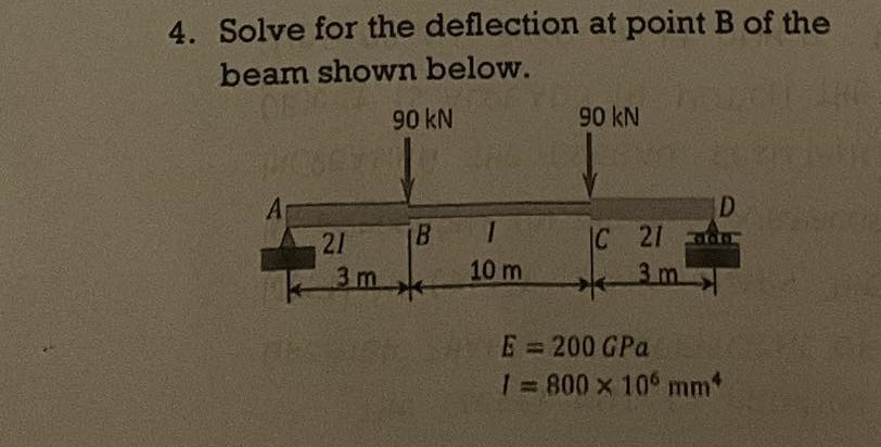 Solved 4. Solve For The Deflection At Point B Of The Beam | Chegg.com