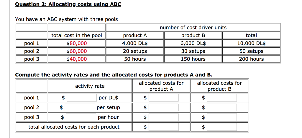 Solved Question 2: Allocating costs using ABC You have an | Chegg.com