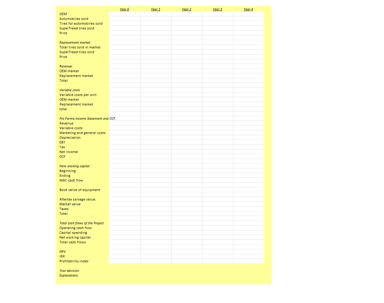 Goodweek Tires, Inc. After extensive research and