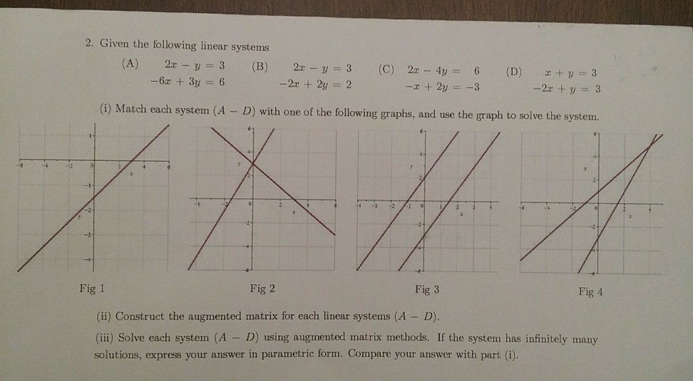 Solved 2 Given The Following Linear Systems A 2 X Y 3 Chegg Com