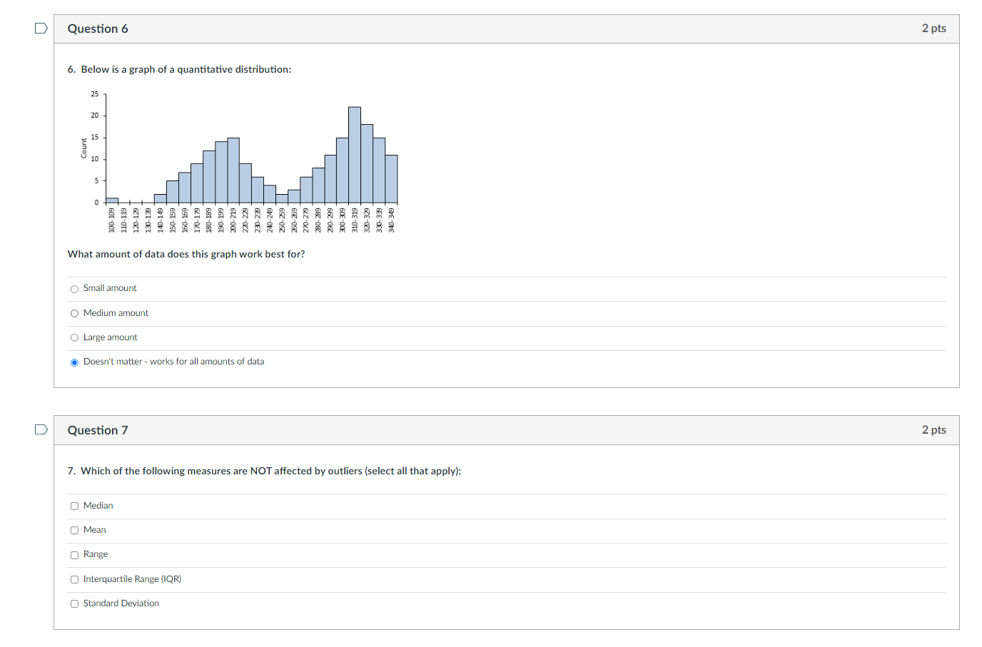 Solved 6. Below is a graph of a | Chegg.com