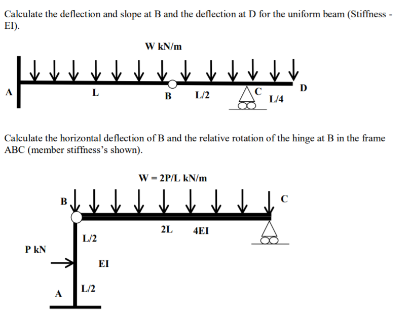 Frame Deflection Calculator