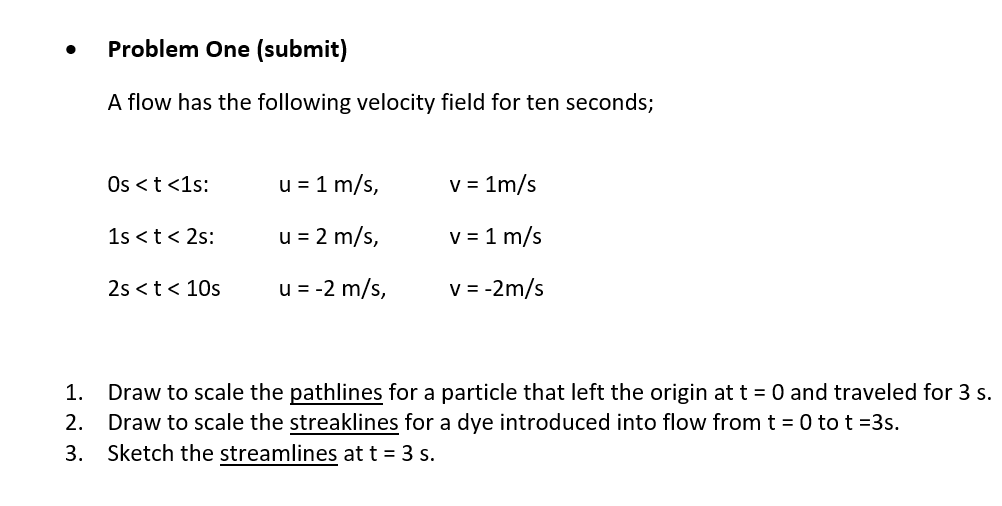 Solved A Flow Has The Following Velocity Field For Ten