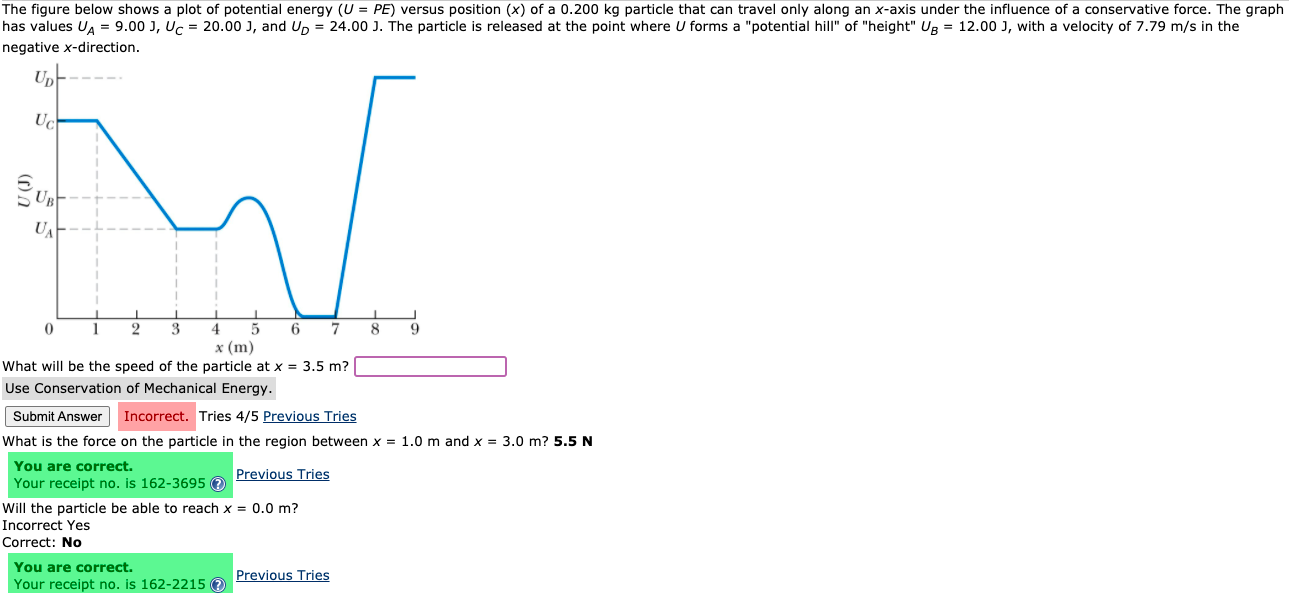 Solved The figure below shows a plot of potential energy (U | Chegg.com