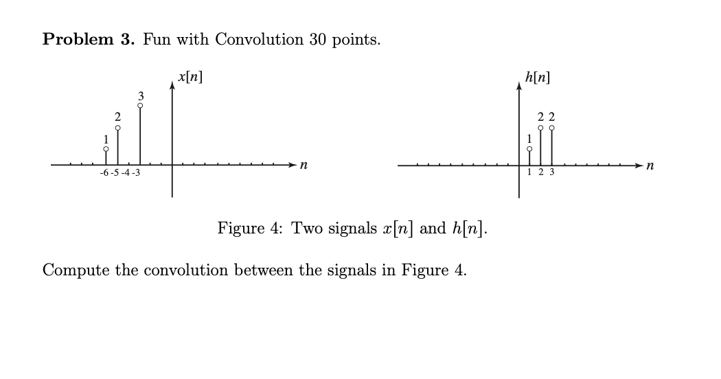 Problem 3. Fun with Convolution 30 points.
x[n]
h[n]
22
n
n
-6-5-4-3
2 3
Figure 4: Two signals x[n] and h[n].
Compute the con