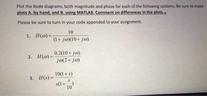 Solved Plot the Bode diagrams, both magnitude and phase for | Chegg.com