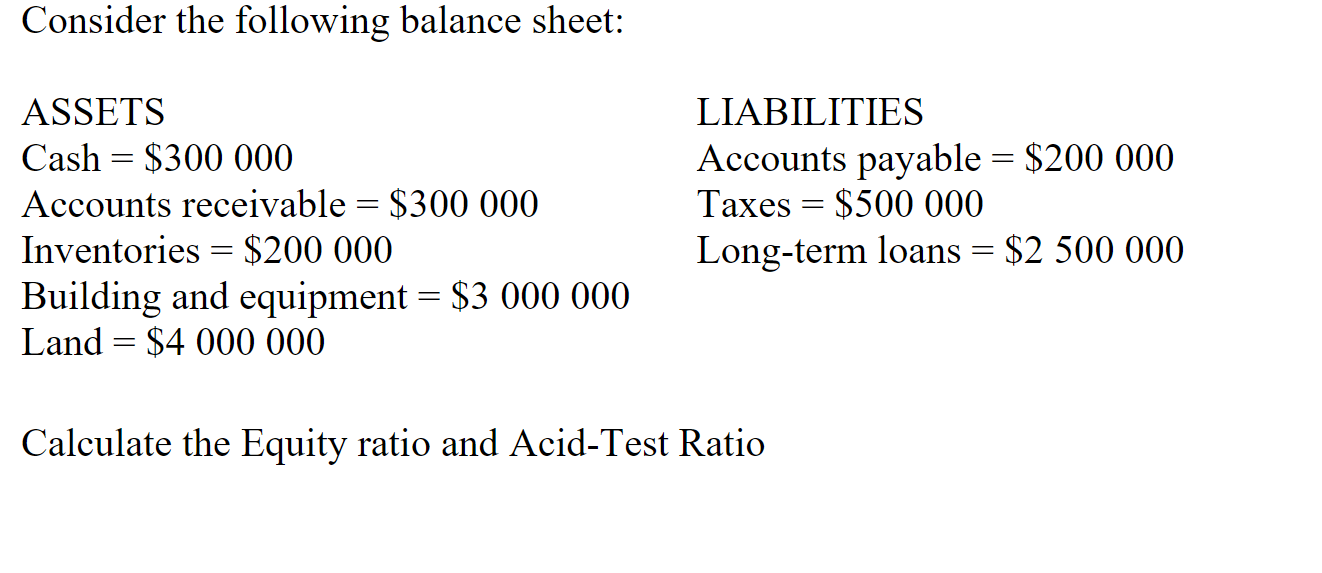 Solved Consider the following balance sheet: ASSETS Cash = | Chegg.com