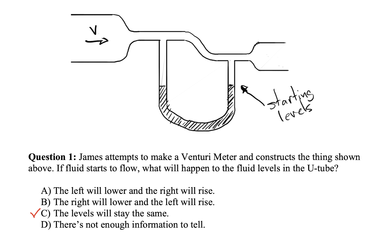 Solved Question 1: James attempts to make a Venturi Meter | Chegg.com