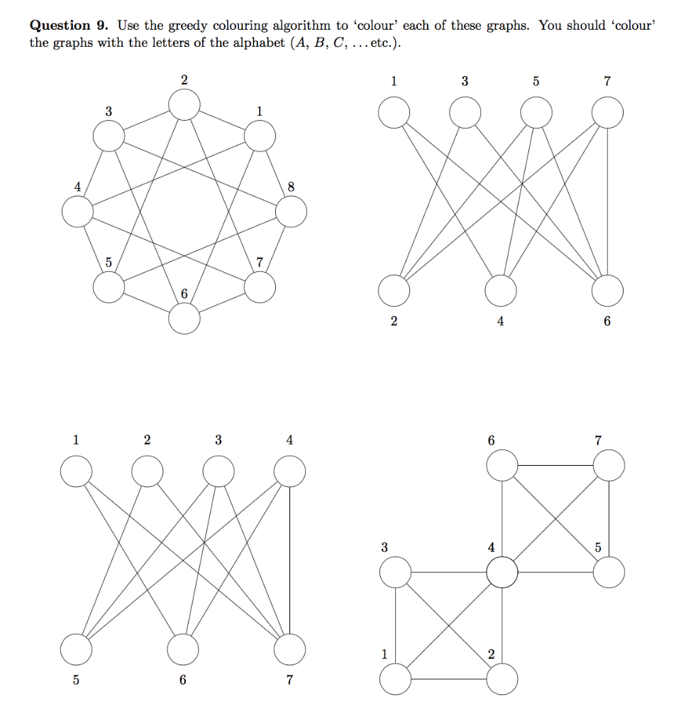 Question 9. Use the greedy colouring algorithm to | Chegg.com