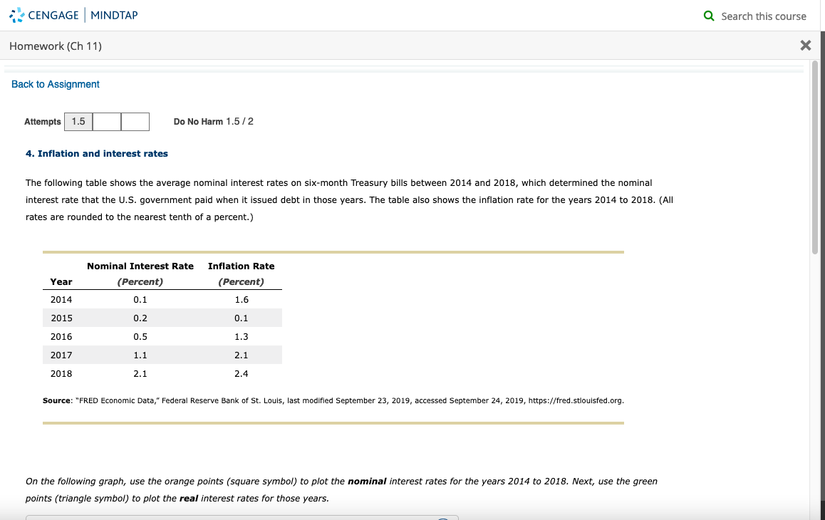 solved-the-following-table-shows-the-average-nominal-chegg