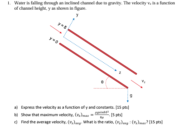 Solved 1. Water is falling through an inclined channel due | Chegg.com