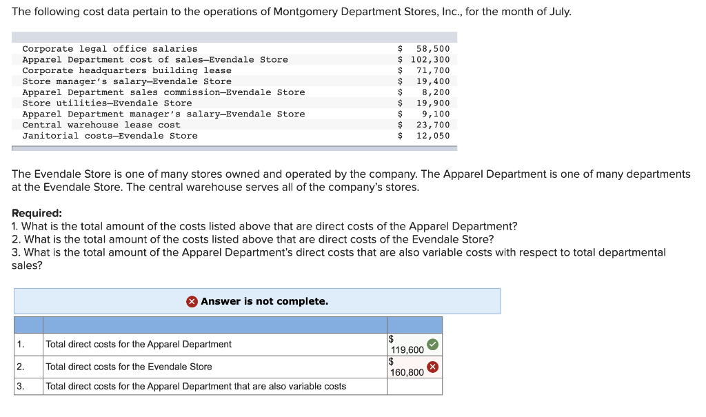 solved-the-following-cost-data-pertain-to-the-operations-of-chegg