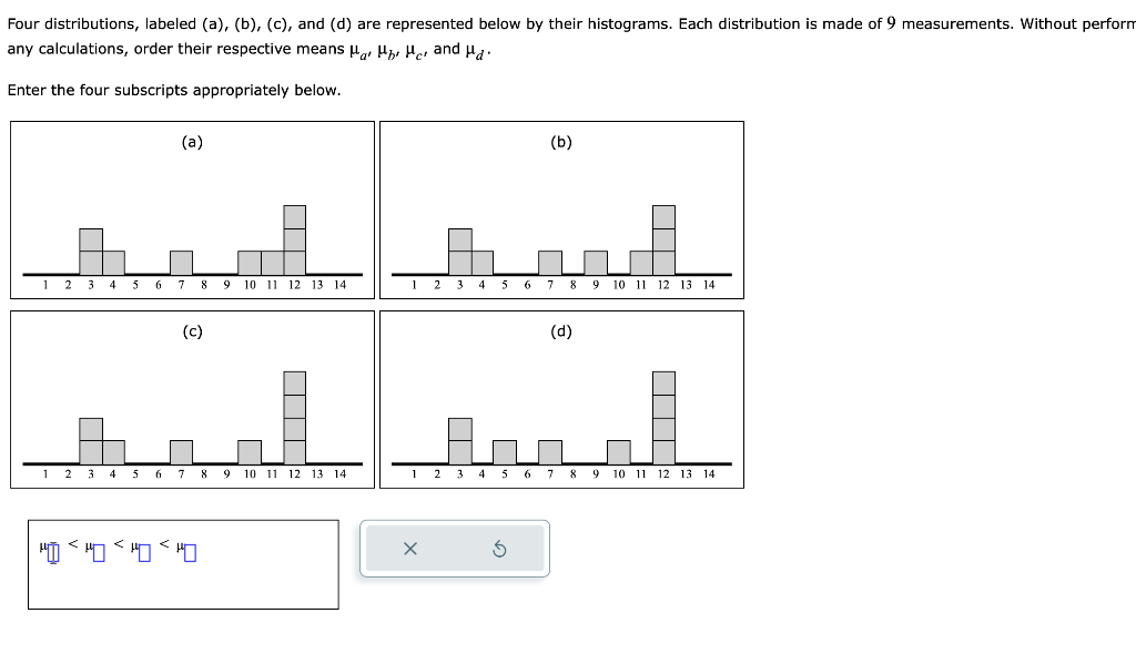 Solved Four Distributions, Labeled (a), (b), (c), And (d) | Chegg.com