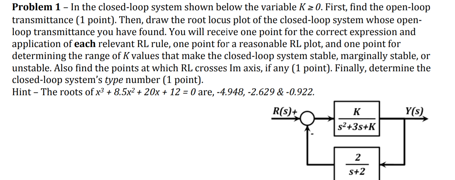 Solved Problem 1 - In The Closed-loop System Shown Below The | Chegg.com