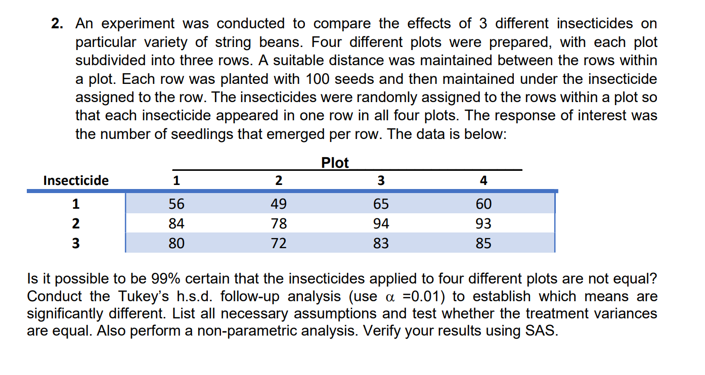 Solved 2. An experiment was conducted to compare the effects | Chegg.com