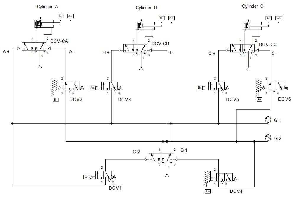 Solved Please explain the following problem Problem | Chegg.com