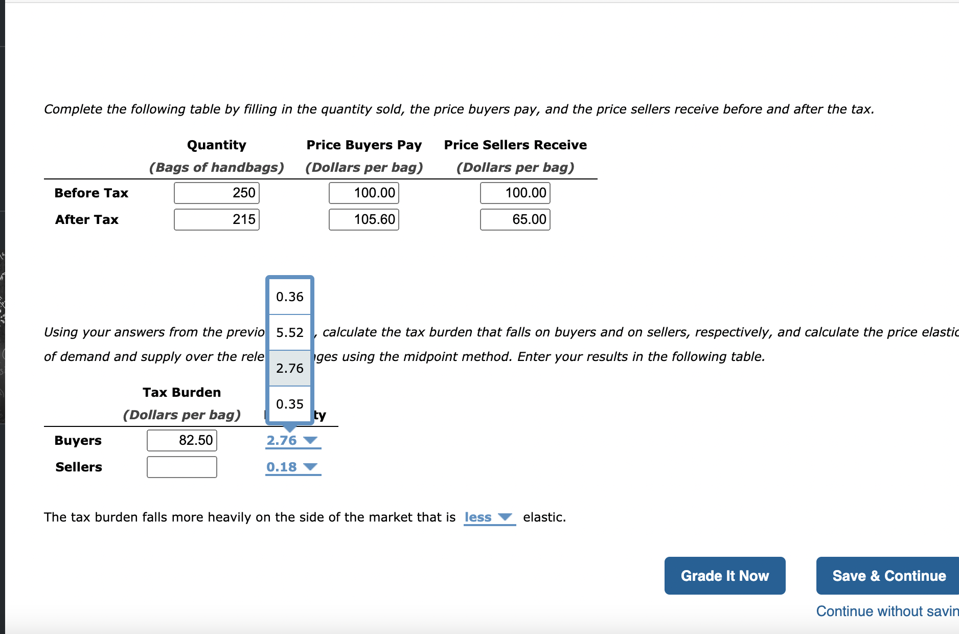 Solved Complete The Following Table By Filling In The | Chegg.com