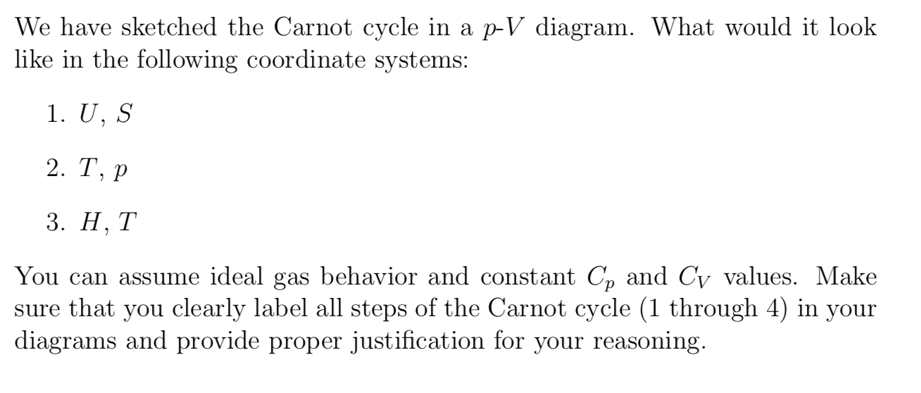 Solved We Have Sketched The Carnot Cycle In A P-V Diagram. | Chegg.com