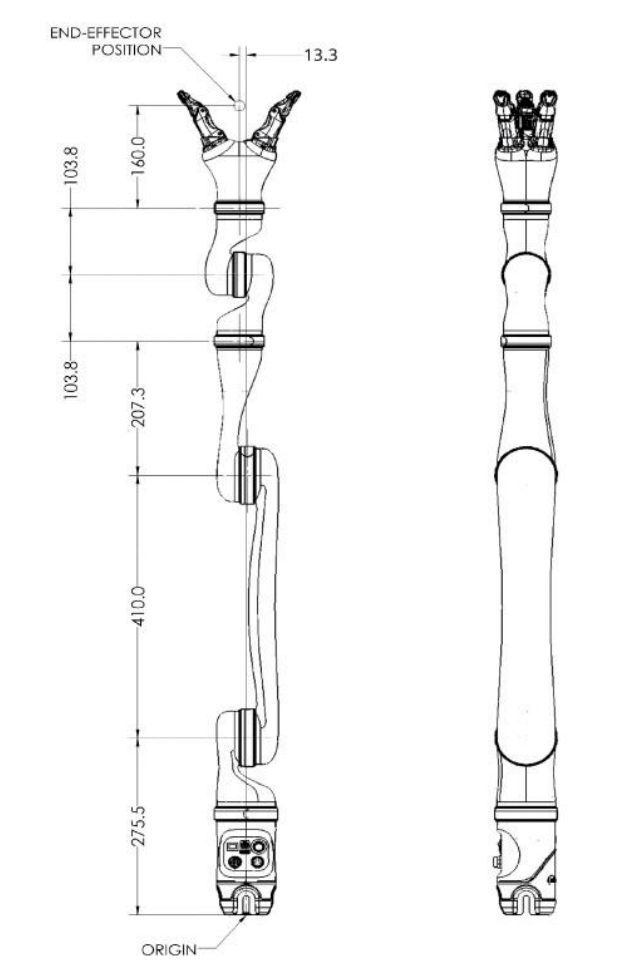 Solved Use The Denavit Hartenberg Conversion To Derive The | Chegg.com